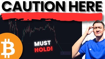 Bitcoin is heading for CRUCIAL SUPPORT and LIQUIDITY LEVEL