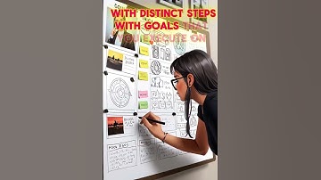 🌟”Transform your dreams into reality” 🎯 #motivation #achieveyourpotential