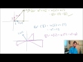 Linear Combinations and Span -- Part II
