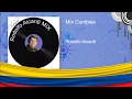 Mix de Cumbias - Rodolfo Aicardi