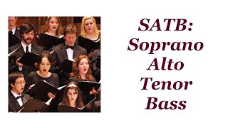 Full Figured Bass and modern letter chords News