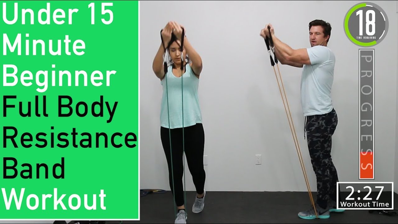 How to use resistance bands: A guide for beginners