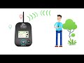 Field Test Devices from adeunis