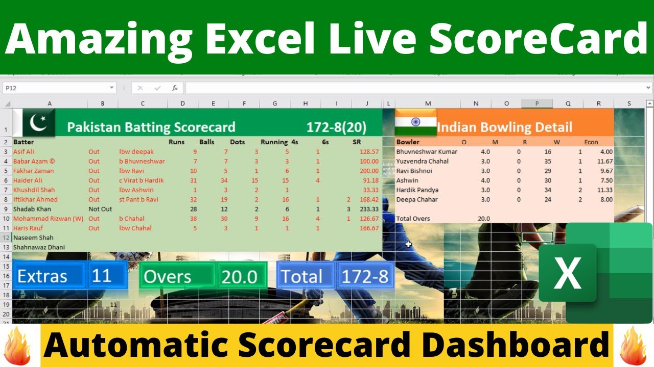 How to Create Amazing Live Scorecard in Excel Pakistan vs India Live Scoreboard