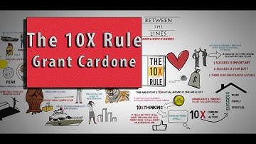 The 10X Rule, by Grant Cardone | Animated Summary | Between the Lines Book Summaries and Reviews