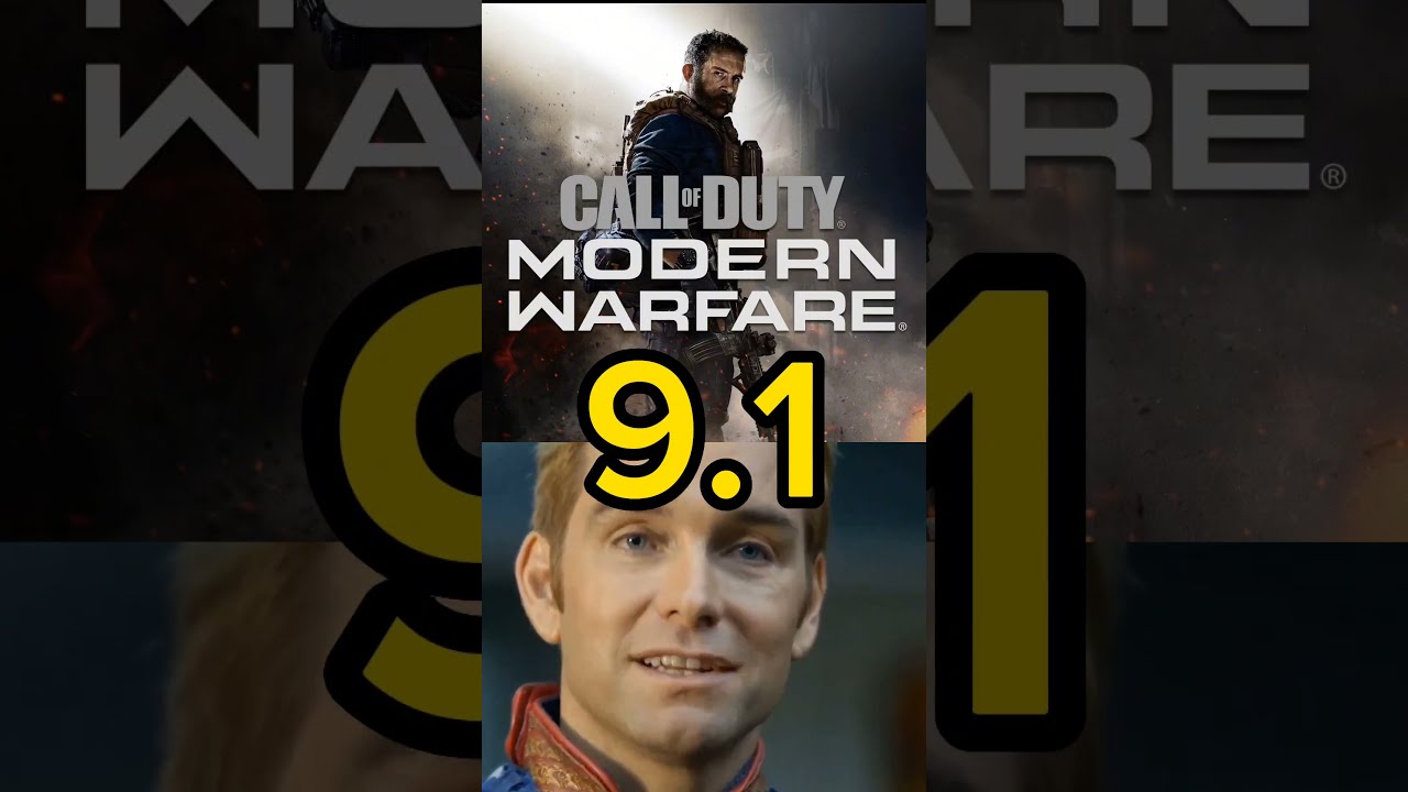 IGN Rating Call Of Duty Games 2023
