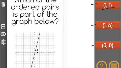 [8.F.1-2.0] What is a Function - Common Core Standard