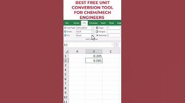Best Unit Conversion Tool for Chemical and Mechanical Engineers (Completely FREE)