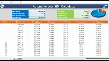Excel Loan EMI Calculator: Free Template for Easy Amortization