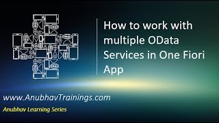 Calling OData Service from Fiori App | UI5 App to Call Multiple OData Services | Best Practice UI5