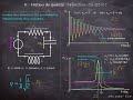 Spc prpa  lectrocintique 5  points techniques