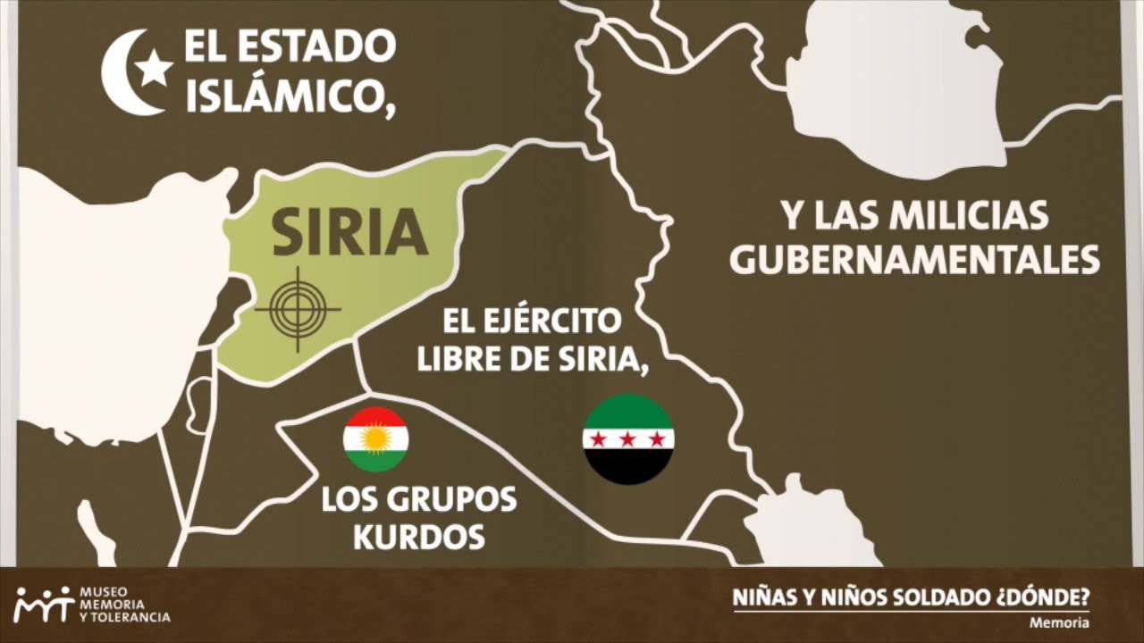 Niñas y niños soldado ¿Dónde? holocausto museu