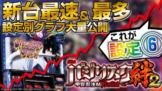 タッチボイス 絆2 バジリスク絆2 朧ナビの恩恵・BC当選時・AT終了後のセリフの恩恵について