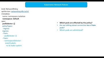 Kubernetes network policies with Calico (Canal)