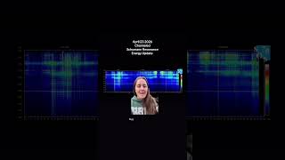 Schumann Resonance Energy Update April 23 2026 #energyupdate #channeled #spiritualtruth