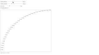 Ksp Rocketlunch Graph Maker