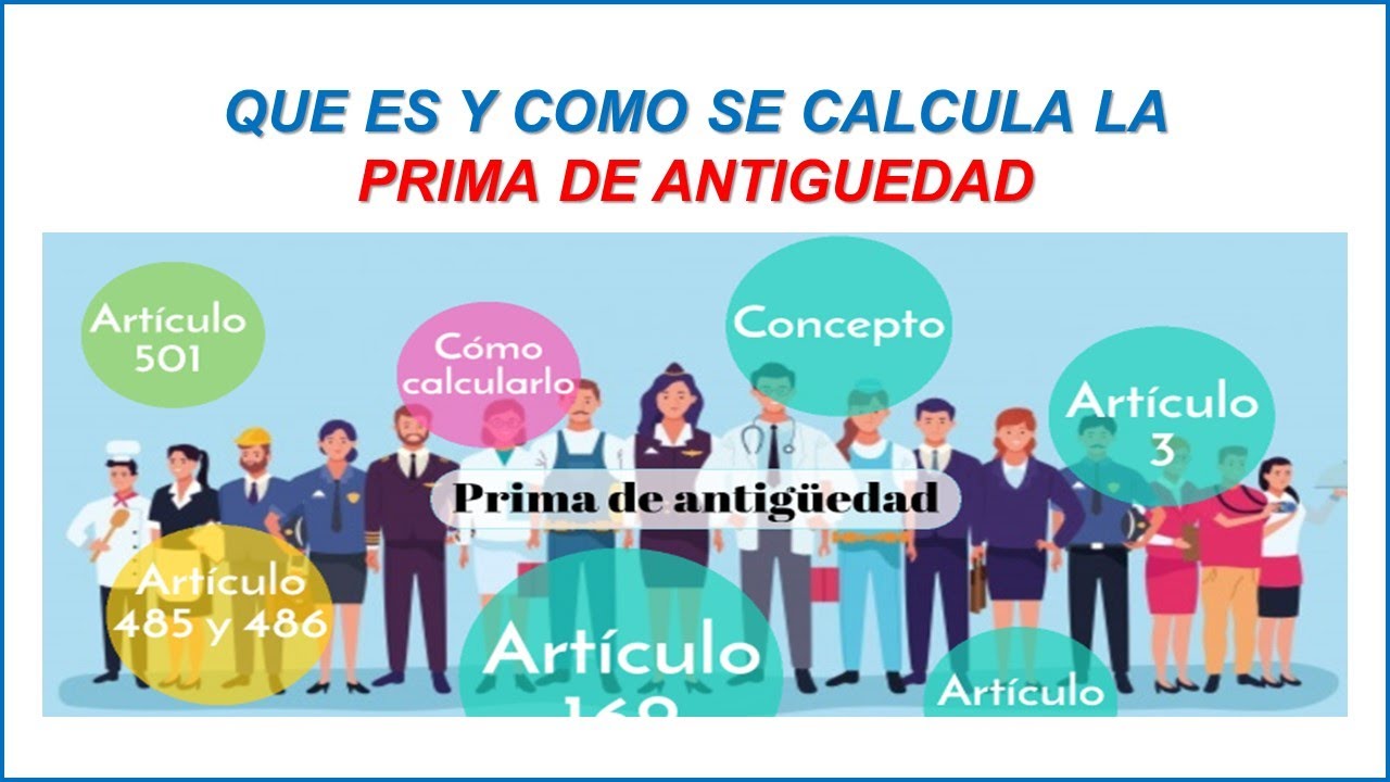 COMO SE CALCULA LA PRIMA DE ANTIGUEDAD 2024 YouTube