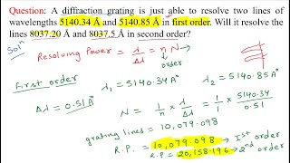 A grating is just able to resolve 2 lines of 5140.34 Å and 5140.85 Å in first order. Will it resolve
