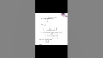 management science 2022 #management  #question # Calicut university