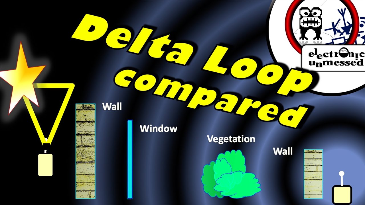 37° Delta Loop: Precision Measurement & Performance Comparison Explained!  (EP139c)