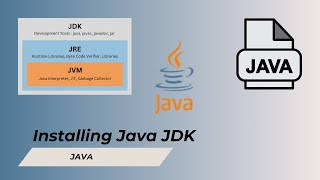 Java Development Environment Setup Secrets You Wish You Knew