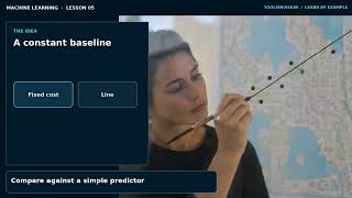 Linear Regression as a Useful Baseline | Machine Learning Lesson 5