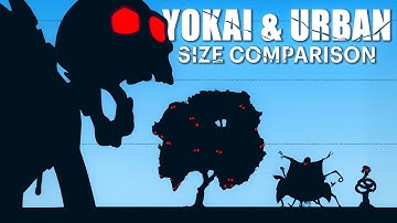 YOKAI & URBAN LEGENDS | Size comparison
