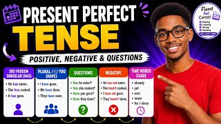 Present Perfect Tense Made Simple | Has, Have, Already, Yet, Ever & Never | #english
