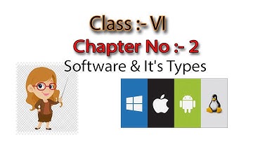 Class VI :- Chapter 2     Software & It