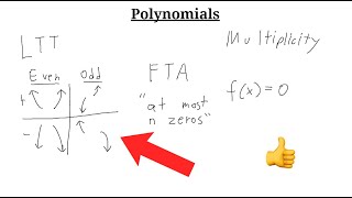 Pre-Calc: Polynomials