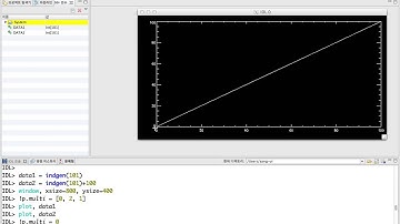 IDL Tutorial Video 09-A