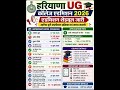 @Kaashsekashii #gurugram #job #haryanvisong #haryana