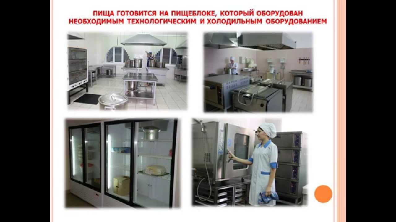 Пищеблок в школе организация. Санитарные требования к содержанию помещений оборудования инвентаря. Технологическое оборудование на предприятии. Маркировка посуды и инвентаря в общепите. Посуда для пищеблока.