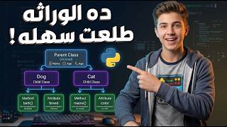 الوراثة طلعت سهلة | شرح Inheritance في Python ببساطة