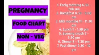 Pregnancy food chart india | indian diet |non vegetarian care to be
taken during healthy for i...