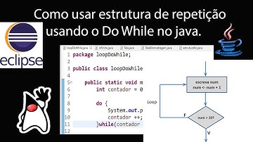 Laço de repetição no java  usando Do While.