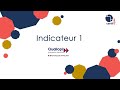 Indicateur 1 qualiopi