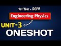 Oneshot Physics Unit 3 for RGPV B.Tech π