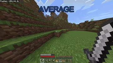 Noob vs average vs Pro vs Hacker vs God  in crossing river