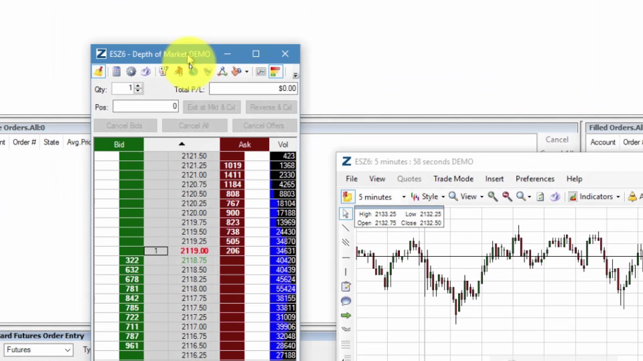 Choosing, Creating, and Saving a Workspace in the Zaner360 Futures and Options Trading Platform