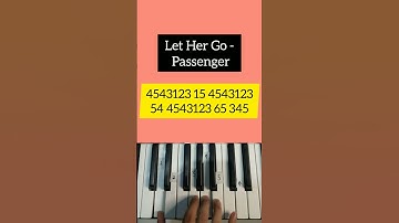 Let Her Go - Passenger (Piano Tutorial) #tiktok #shorts #fyp #music #viral
