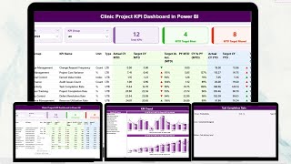 Clinic Project KPI Dashboard in Power BI