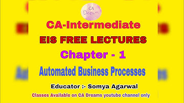 CA Inter EIS Chapter 1.8 : Automated Business Processes by Somya Agarwal