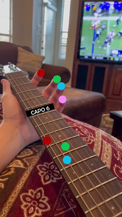 Sparks - Coldplay Guitar Lesson   Tutorial