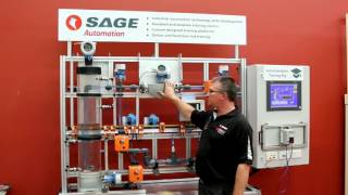 SAGE Training Instrumentation Platform