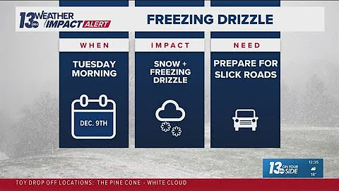 13 Weather Impact Alert: Snow & Freezing drizzle will impact morning commute