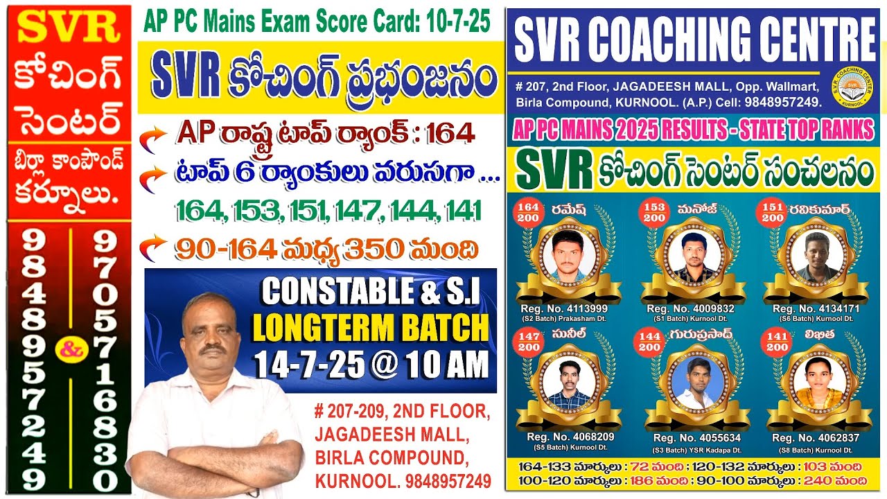 SVR Coaching Center, Birla Compound, Kurnool. Cell: 9848957249. 