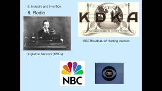 PPT - The 1920s Part II Economy