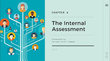PPB 3073 - Reflection Chapter 4 | The Internal Assessment