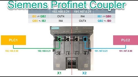 Siemens Profinet Coupler Data Mapping - TIA portal